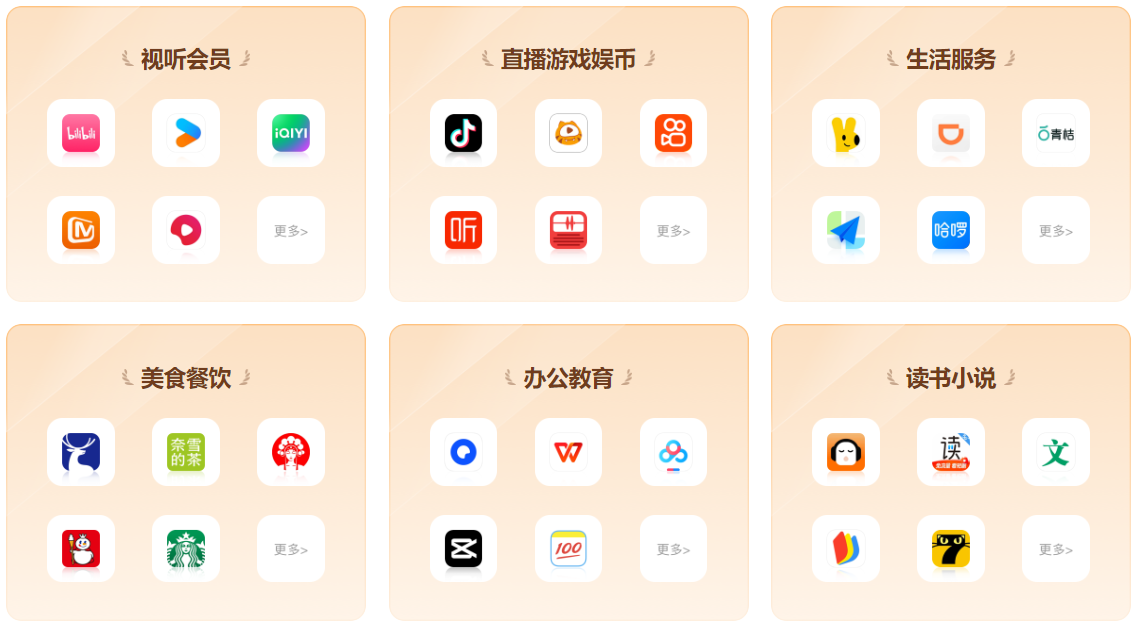 云积店虚拟卡券供货:数字权益商品采购平台的影视会员批发一手货源深度指南